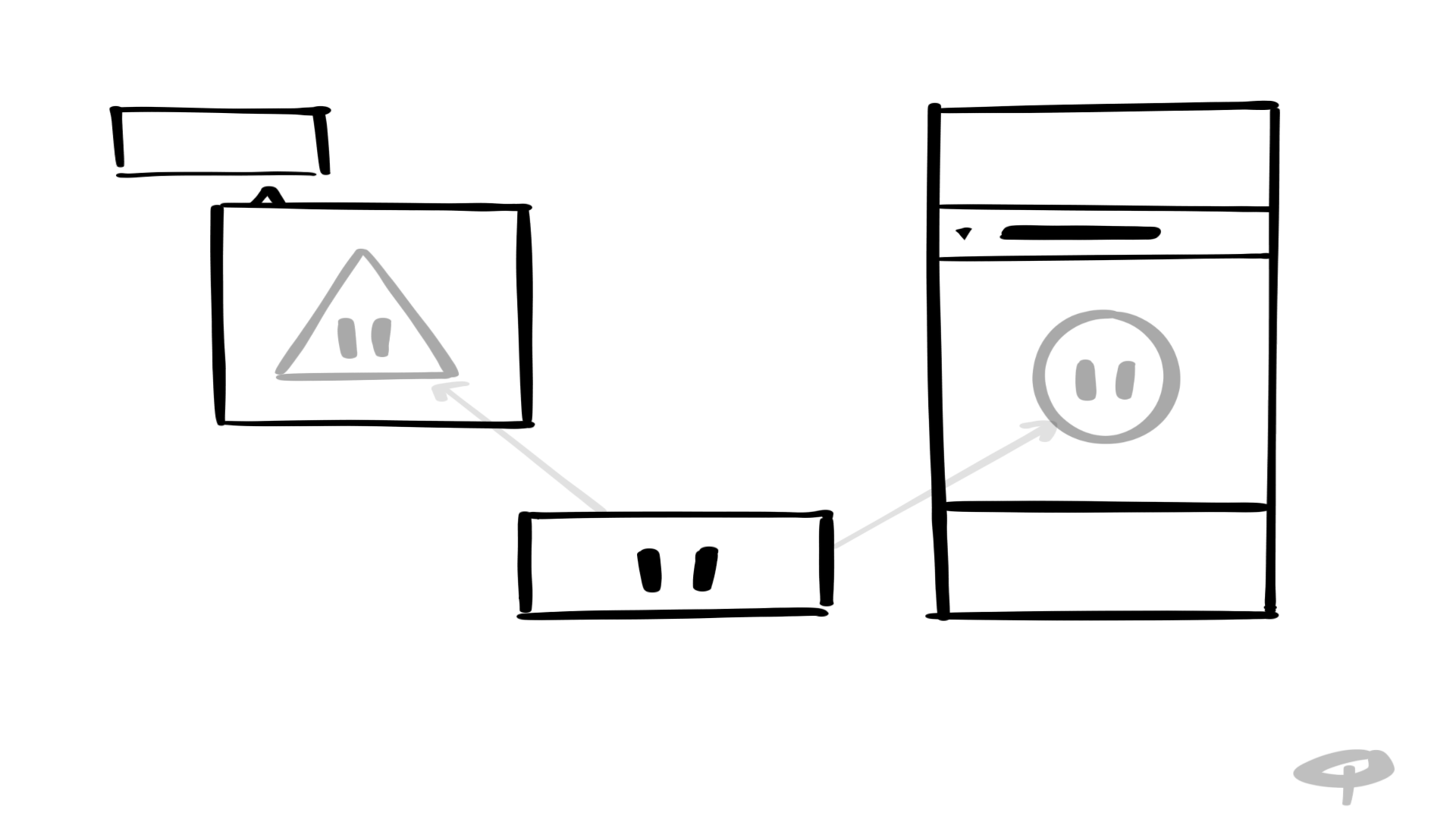 Illustration of a component behaving differently when used in different parts of an application.