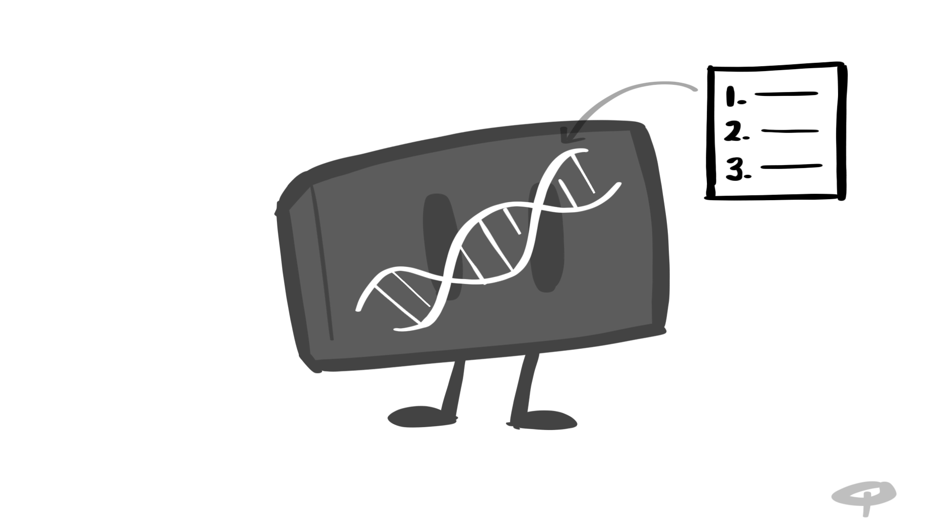 Illustration of instructions being part of a component’s DNA.