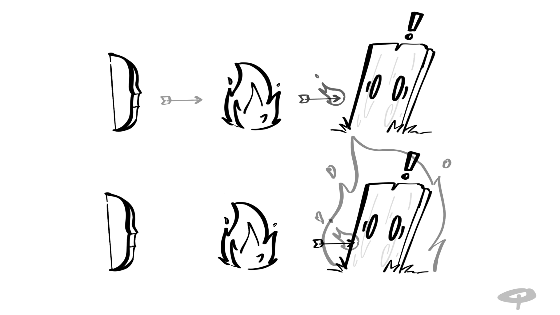 Illustration of a “flaming” arrow firing at a plank of wood.