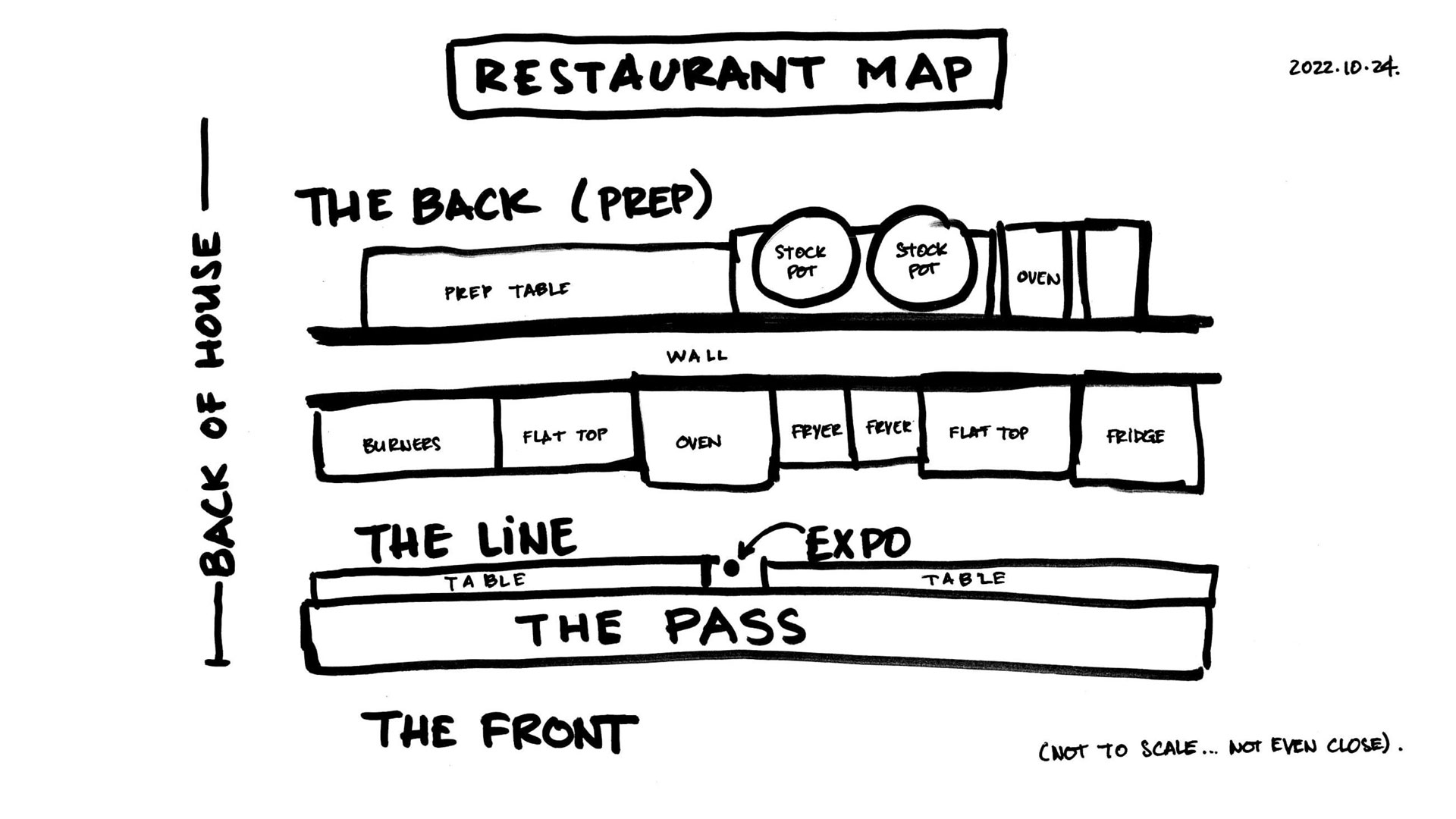 Restaurant map